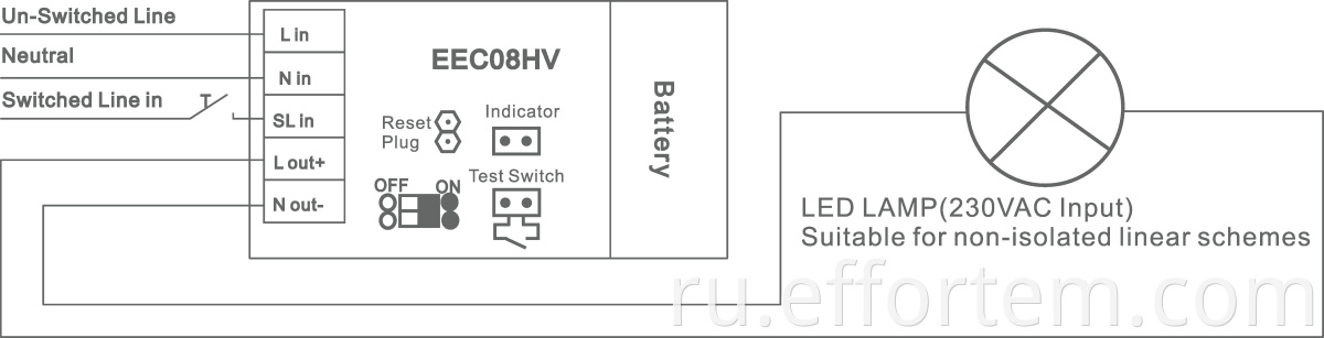 High Voltage LED emergency modules